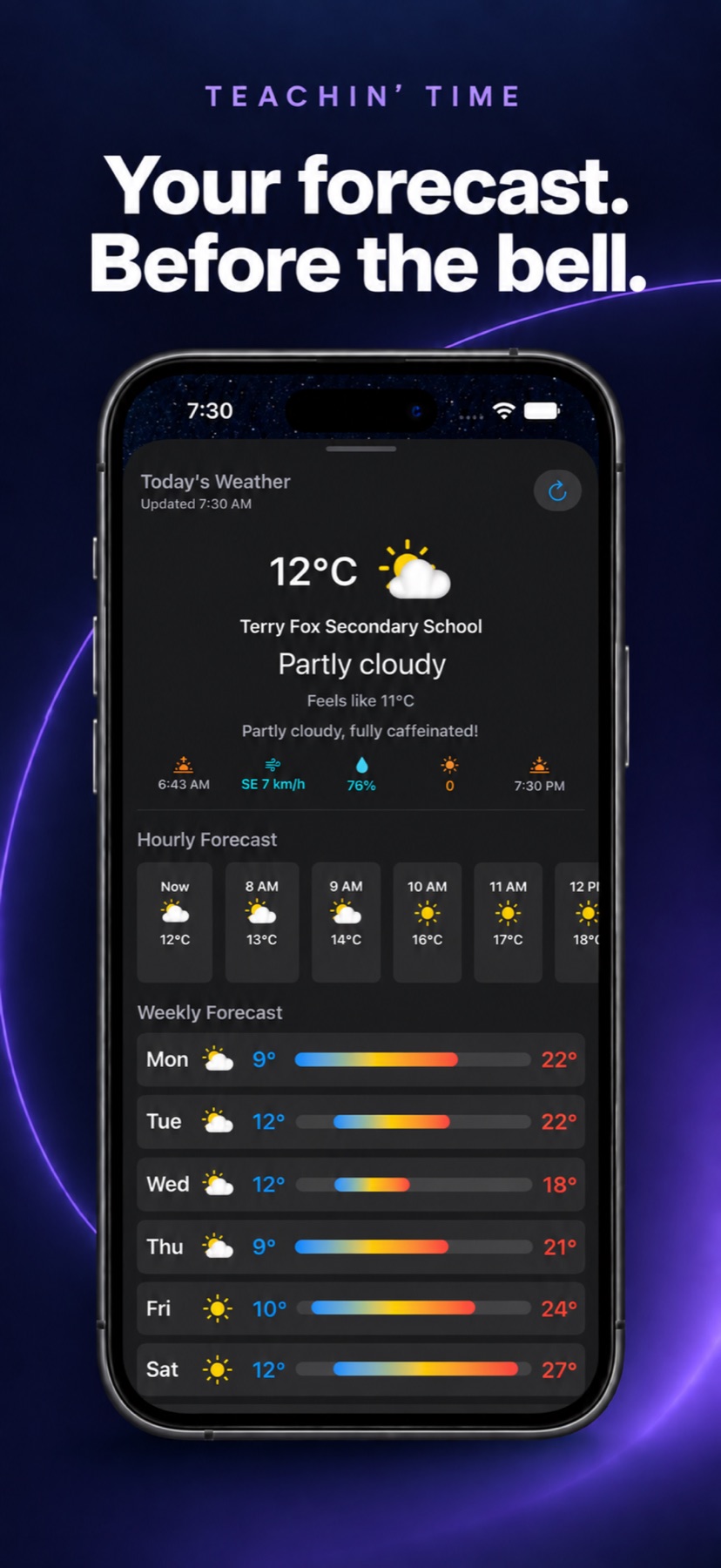 Morning weather example in Teachin’ Time, with current conditions and forecasts