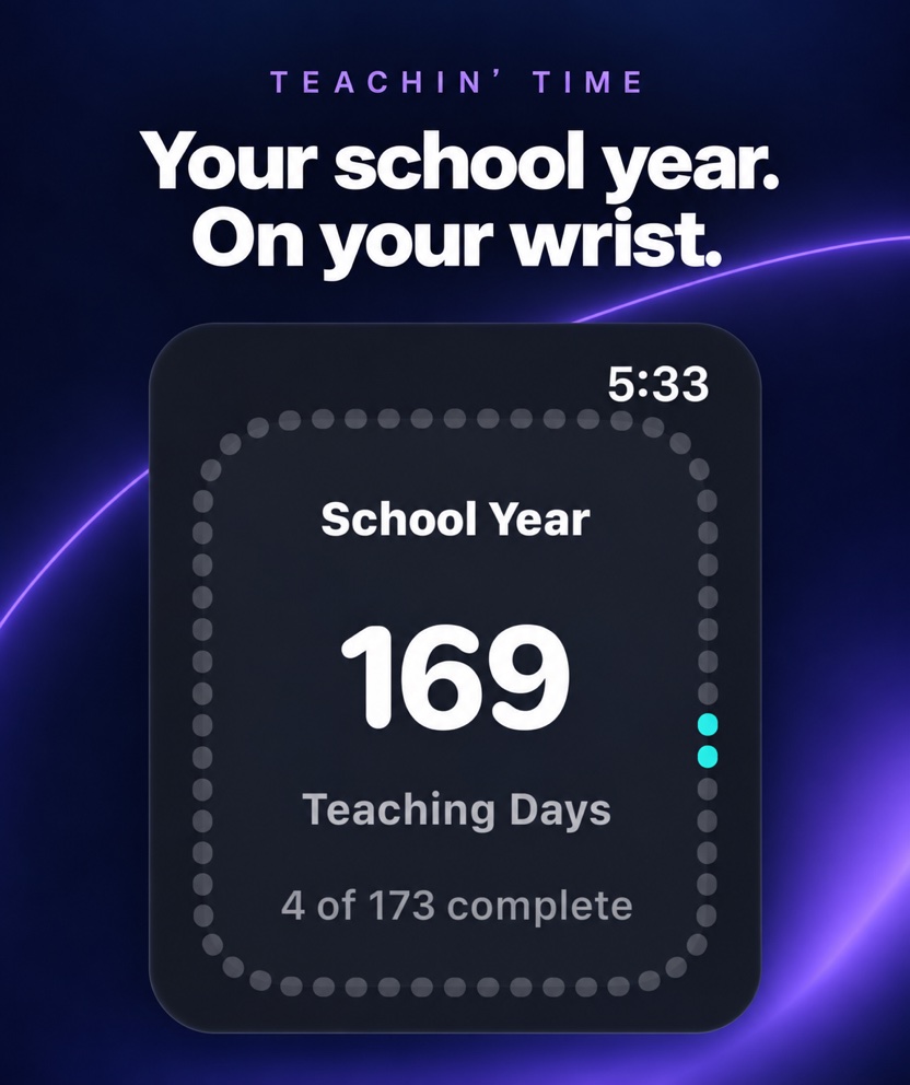 Teachin’ Time on Apple Watch showing 169 teaching days remaining and 4 of 173 complete